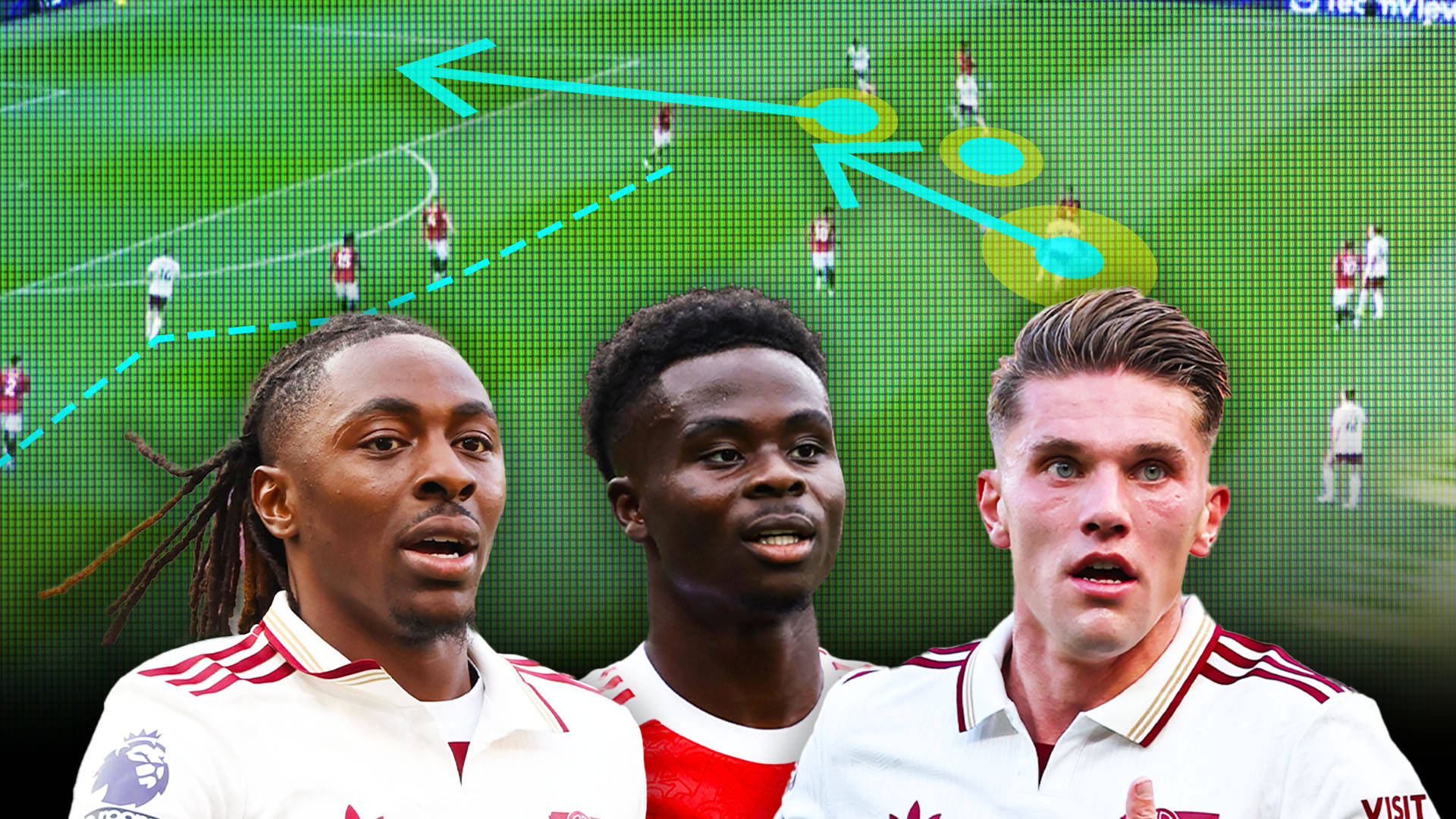 lol新英雄-包含阿森纳迎英超关键赛，赛前伤情更新，震撼外界，球队文化再被提及的词条